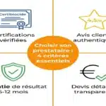 Entreprise de désinsectisation : choisir le bon prestataire 2026